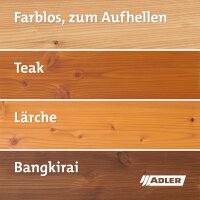 Adler Pullex Terrassen- und Gartenöl 2,5l