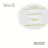 Adler Aviva Tiromin WeißPlus 15l Premium Mineralfarbe für Innen